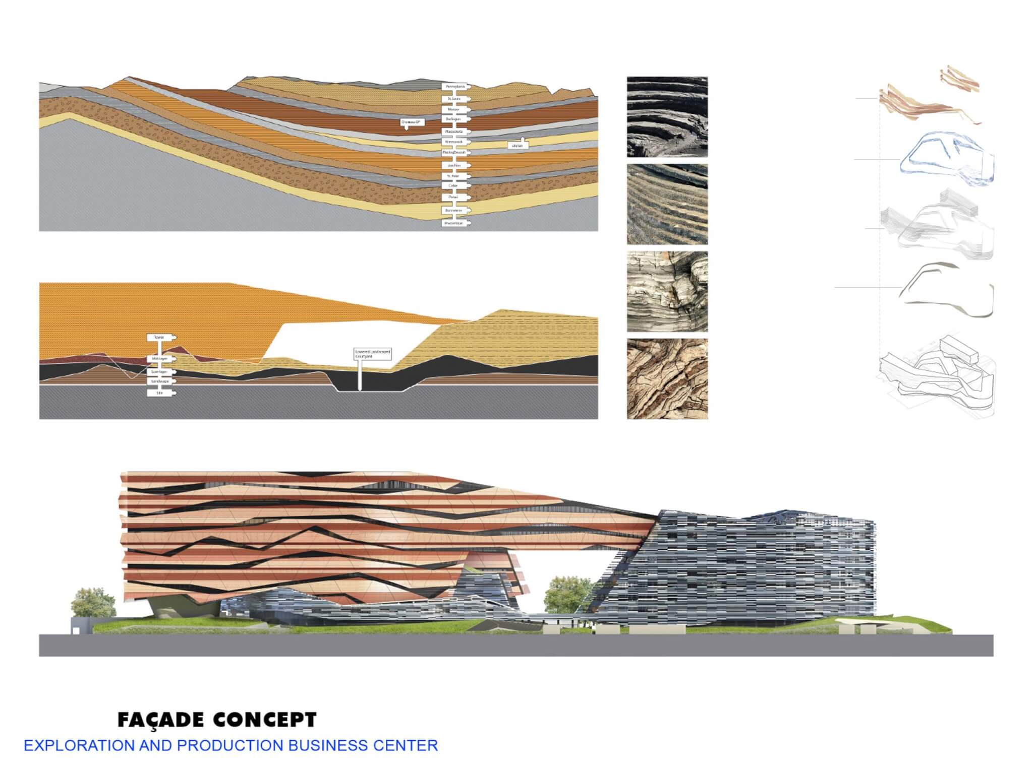 diagrams showing references to geological stratification